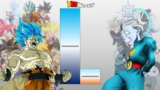 Goku VS Grand Priest POWER LEVELS Over The Years All Forms (DB/DBZ/GT/DBS/SDBH/Daima and More!)