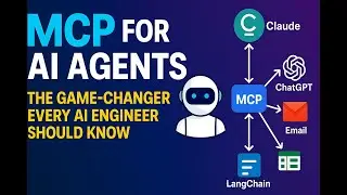 MCP: новый «универсальный штекер» для ИИ-агента