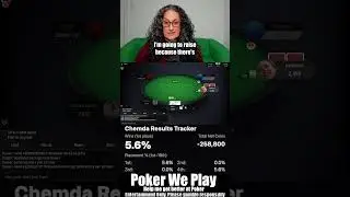 Ace, 4 Offsuit   Was that check after a raise a good move