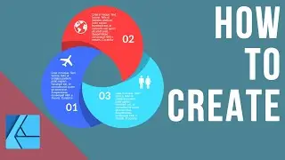 Affinity Designer for Beginners: Intersecting Circles Infographic