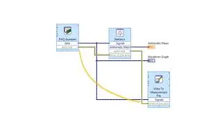 Data Flow Dependency 2 LabVIEW Clad