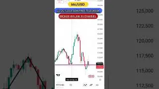22 OCT btc/USD LiveAnalysis#shorts#Forextrader#xauusdlive