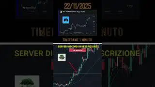 🏝️ Scalping Crypto Ita | Conformazioni Grafiche &ndash; 21/11/2025 a2 #scalping #tradingonline #crypto