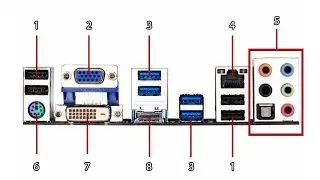 Para que sirven las conexiones de la Computadora