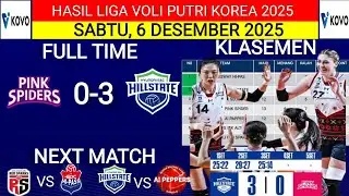HASIL LIGA VOLI KOREA 2025‼️PINK SPIDER VS HYUNDAI HILLSTATE‼️KLASEMEN KOREA V LEAGUE TERBARU