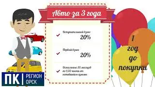Потребительский продукт 