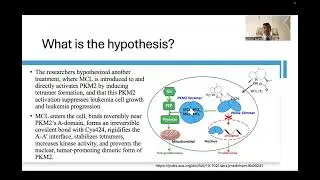 This New Compound Suppresses Leukemia Through Chemical Activation of PKM2