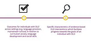 #DLD Research Priority Setting Project