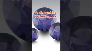 The Most Expensive Gems in the World😍Самые дорогие драгоценные камни в мире #shorts #trending #top 🌍