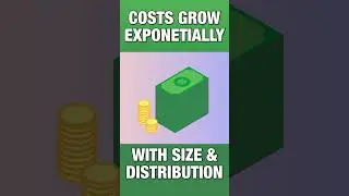 Cost of a skateboard magazine #skateboarding