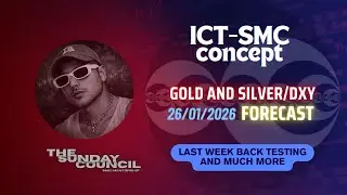 XAU/XAG/DXY WEEKLY ANALYSIS FORECAST (Last Week Back Testing) ICT - SMC Concepts 25/01/2026