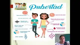 La pubertad