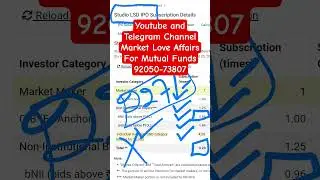 Studio LSD SME IPO - Final Subscription Status + GMP #STUDIOLSDIPO