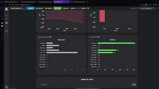 Day 3 of Documenting My Trading Journey
