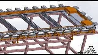 Custom design service for a ring rail conveyor