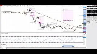 strategy tester NASDAQ 2026 01 02