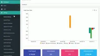 Pro HYIP Software - Site Settings
