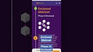 pi road map phase 3 Encclosed mainet#30x50kagharkanaksha #motivation #funny
