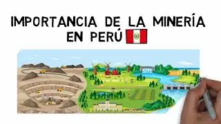 ✅ IMPORTANCIA DE LA MINER&Iacute;A EN PER&Uacute;  🟥⬜🟥