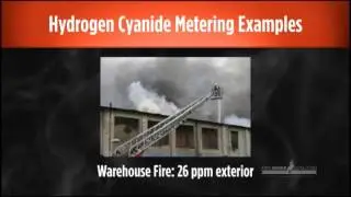 Smoke Inhalation: An Epidemic?
