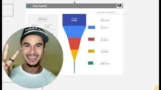 LE GROWTH MARKETING EXPLIQU&Eacute; EN 4 MINUTES | Qu'est-ce que le growth marketing ?