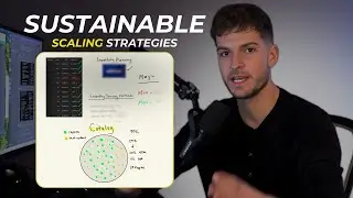 How to sustainably scale your online arbitrage business past $30k/m | Amazon FBA