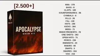 [2.500+] APOCALYPSE DRILL DRUM KIT (BONUS DIOR & WTTP DRUM KIT) @ACE