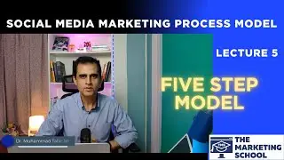 Lecture #5 | Social Media Marketing Process Model (5-Step Framework)