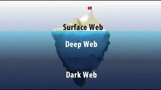 About Surface ...Deep and Dark Webs