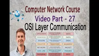 Layer OSI Communication Model | network video part - 27 | OSI basic communication | model of network