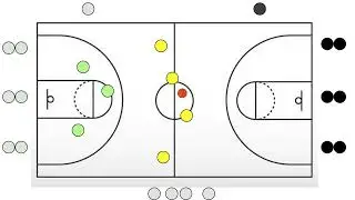 SYB Fastbreak League Play