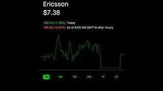 Ericsson Robinhood Stock Market Smart Investing