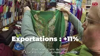 Les exportations de l&rsquo;artisanat marocain en hausse de 11% &agrave; fin septembre 2025