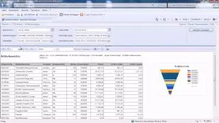 ccr GmbH - Controlling sage Office Line - Artikelums&auml;tze - SRSS