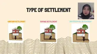 CONSOLIDATION SETTLEMENT - DIFFERENTIAL SETTLEMENT