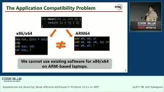 [CB21] Appearances are deceiving: Novel offensive techniques in Windows 10/11 on ARM