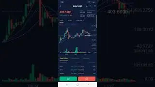 How you purchase BNB with USDT on the bitrue app 🤓