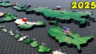 All Country Size Comparison 2025