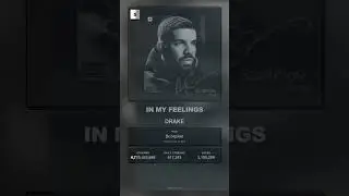 The ultimate countdown of Drake's greatest hits!