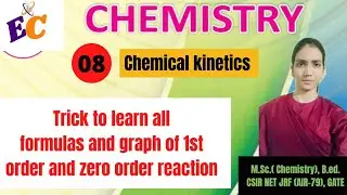 Trick to learn all formulas and graph of zero order reaction| chemical kinetics class 12 chemistry
