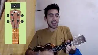 MORADO (TUTORIAL UKELELE) - J BALVIN