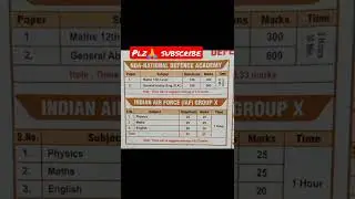 NDA exam syllabus 2022|| IAF group X exam syllabus #competition line