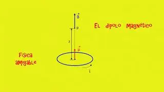 EL DIPOLO MAGNETICO - MOMENTO DIPOLAR