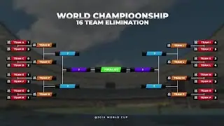 Sports Bracket After Effects Templates
