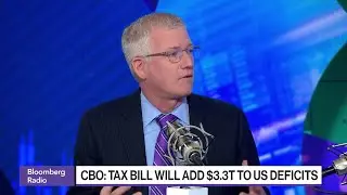 Senate GOP Votes to Mask $3.8T on Trump Tax Bill Costs