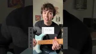 How to play the Friends theme song guitar riff (tutorial and tabs) #friends #guitarriff #guitartabs