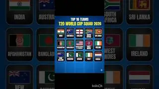 T20 #World #Cup #2026 #Top #16 #Teams #Squad | #All #Players, #Captains & #Key #Stars #long #video