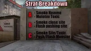 CSGO Gaming and News - Overpass Default B Strat - ABC strats