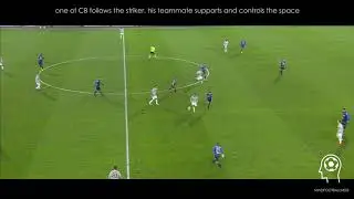 Atalanta BC defensive organisation against Juventus [ANALYSIS]