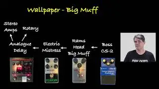 Recording Pink Floyd Tones: Analogue vs Digital vs Mixed Rigs